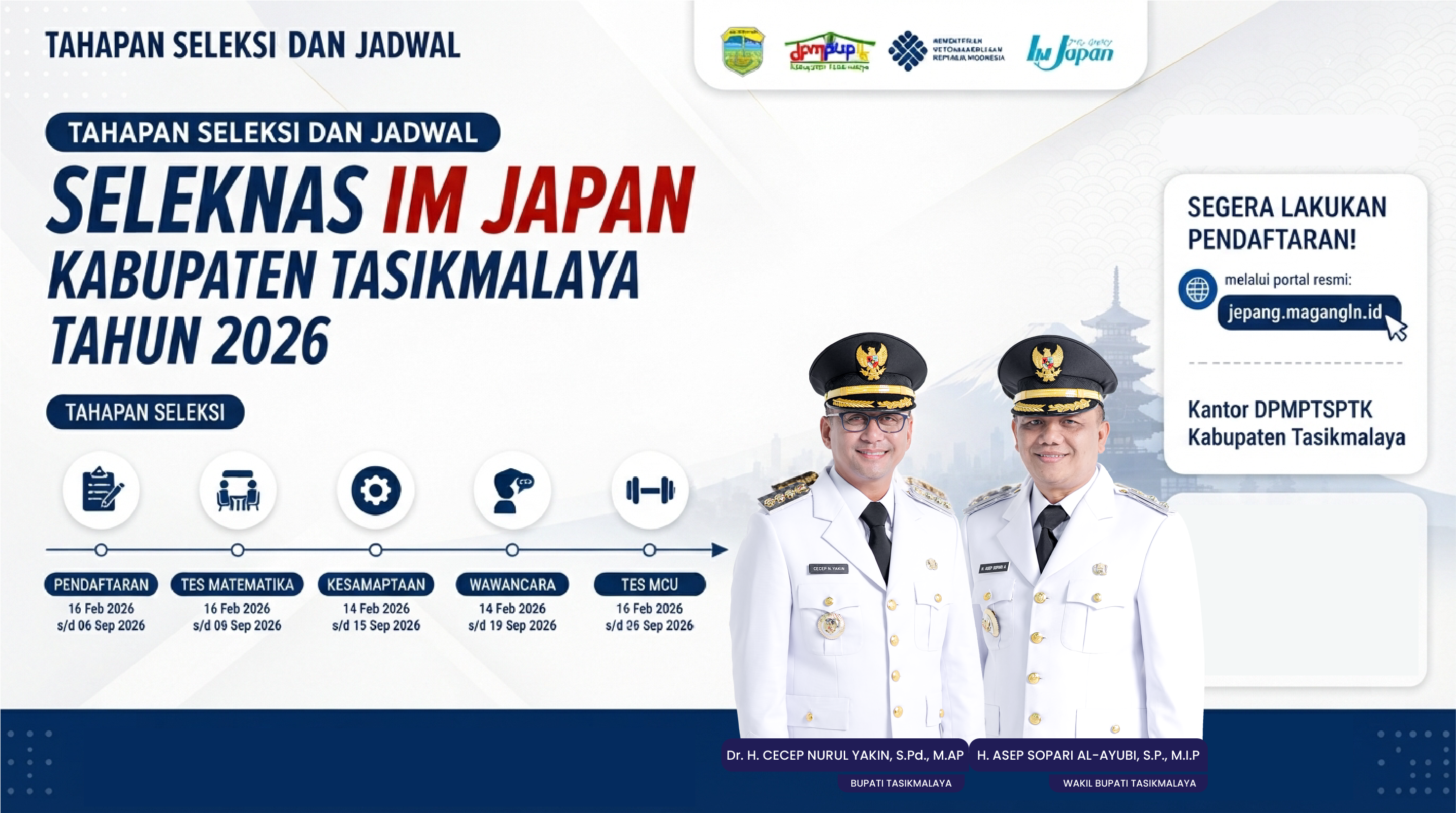 Tasikmalaya Maju